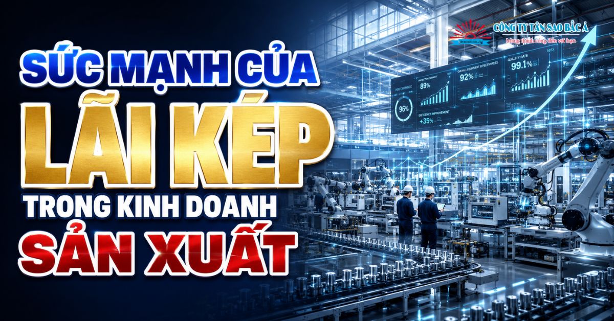 SỨC MẠNH CỦA LÃI KÉP TRONG KINH DOANH SẢN XUẤT
