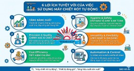 6 LỢI ÍCH VÀNG CỦA VIỆC SỬ DỤNG MÁY CHIẾT RÓT TỰ ĐỘNG