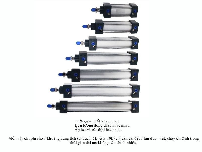 Chiết rót 1L–10L bằng 1 máy: Tiện hay hại lâu dài?