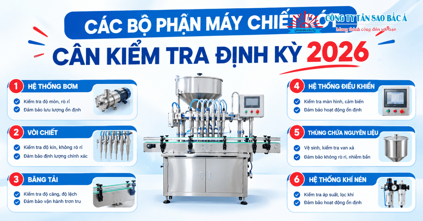 Các Bộ Phận Máy Chiết Rót Cần Kiểm Tra Định Kỳ 2026 Các Bộ Phận Máy Chiết Rót Cần Kiểm Tra Định Kỳ 2026