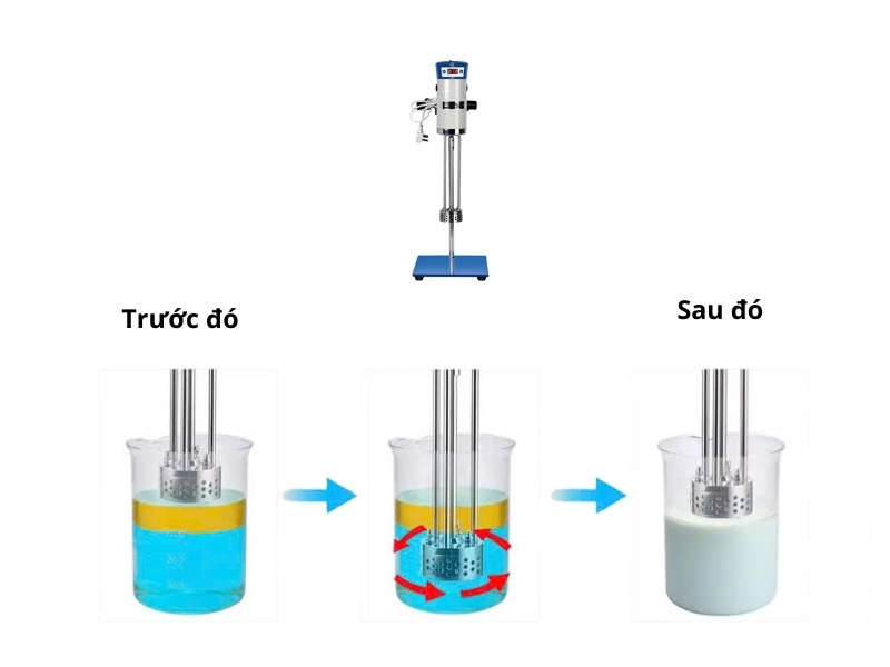 Máy nhũ hóa phòng lab (2)