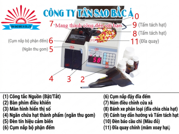máy đếm thuốc tự động (1)