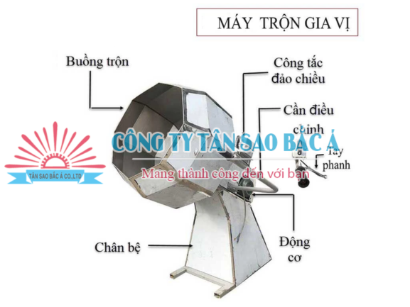 máy trộn gia vị